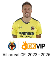 Biểu tượng đa dạng trò chơi tại X88 Game